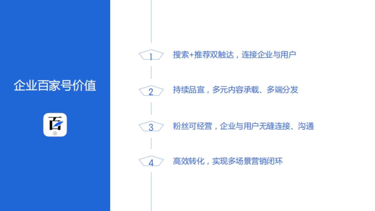 B2B行业运营指导手册_第7页