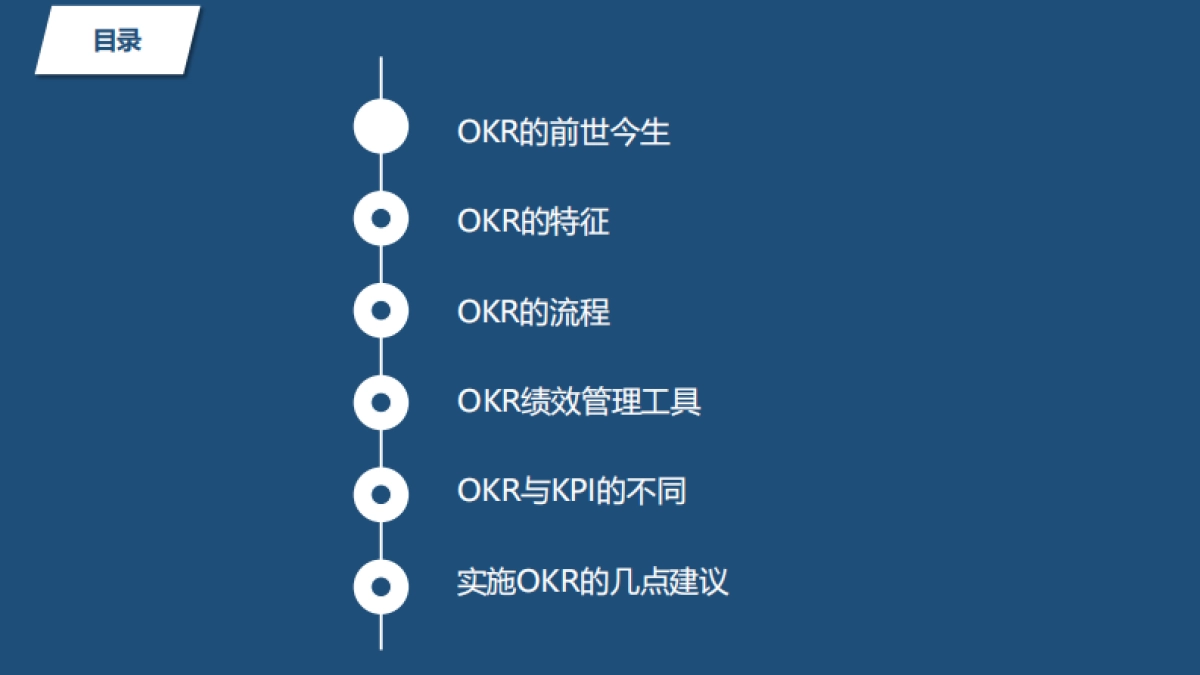 OKR绩效管理模型解读_第2页