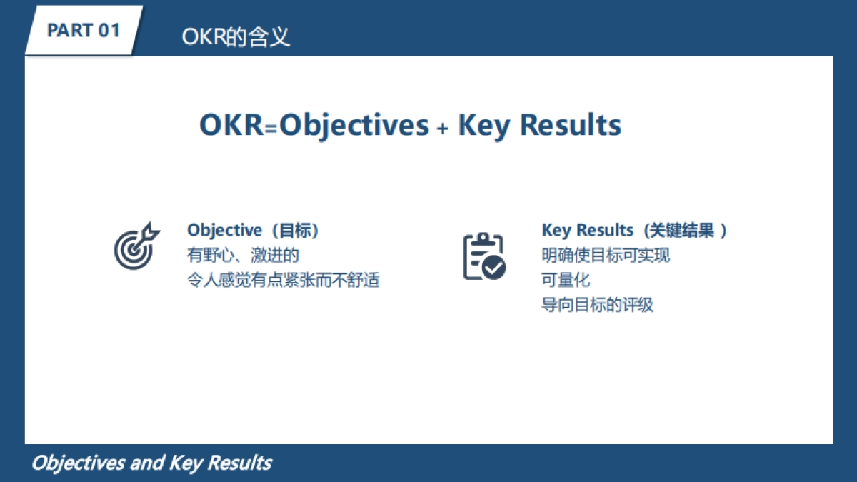 OKR绩效管理模型解读_第3页