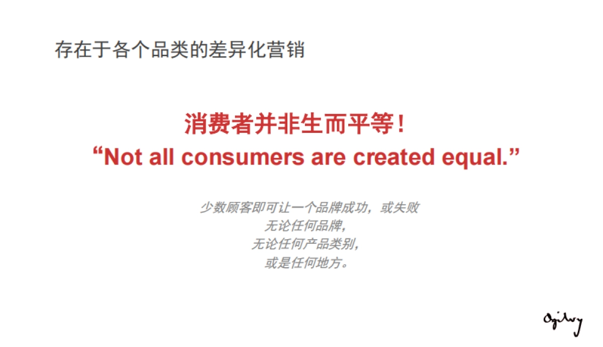 奥美内部绝密培训-营销策略与传播策略_第6页