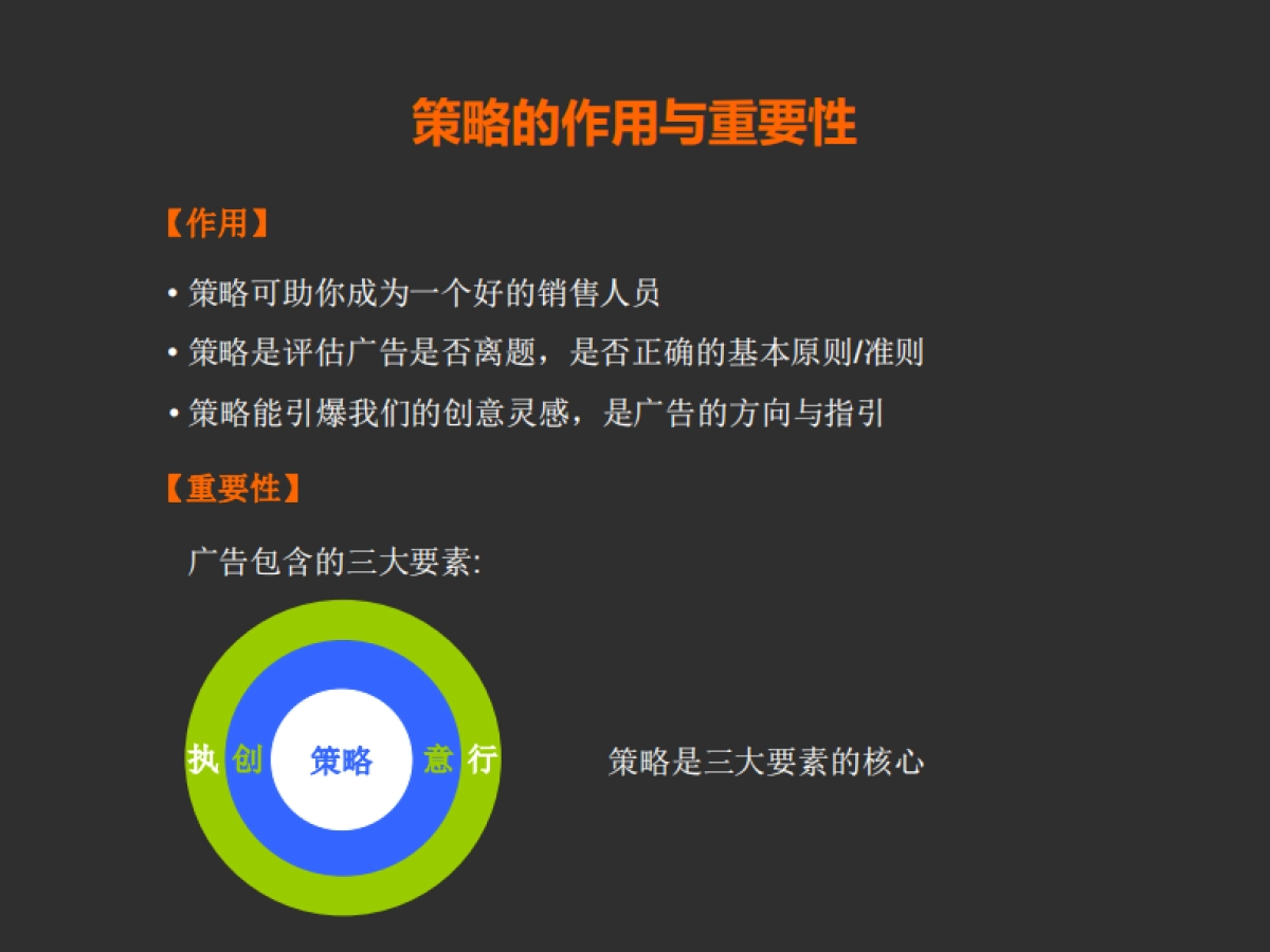 奥美内部培训-《如何做好创意策略》！_第6页