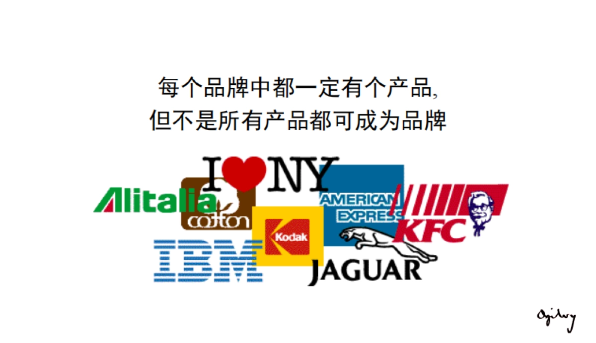 奥美整合行销传播集团内部绝密培训-品牌策略_第3页