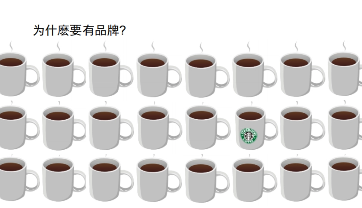 奥美整合行销传播集团内部绝密培训-品牌策略_第5页