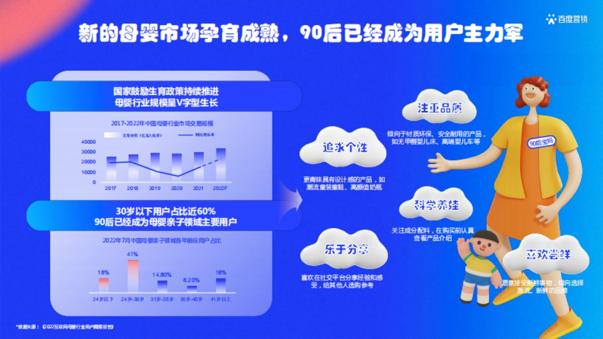 百度营销:母婴行业人类幼崽治愈指南_第2页