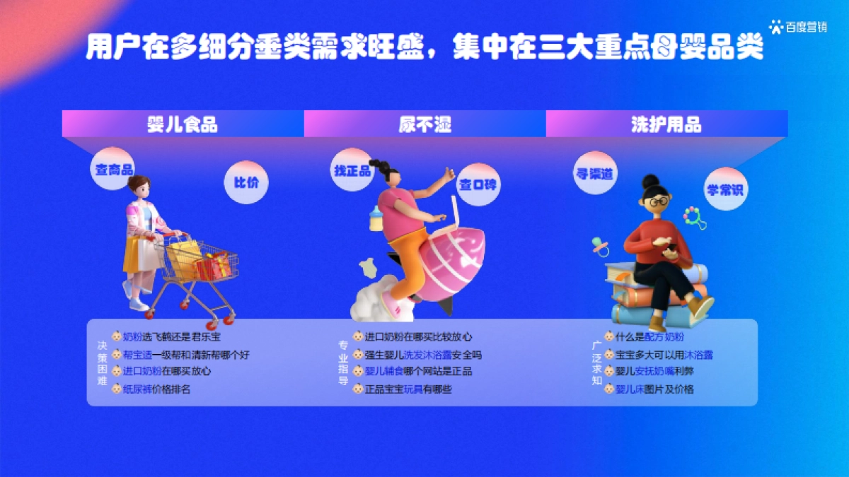百度营销:母婴行业人类幼崽治愈指南_第8页