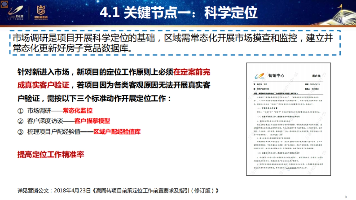 碧桂园集团-前策标准化方案_第9页