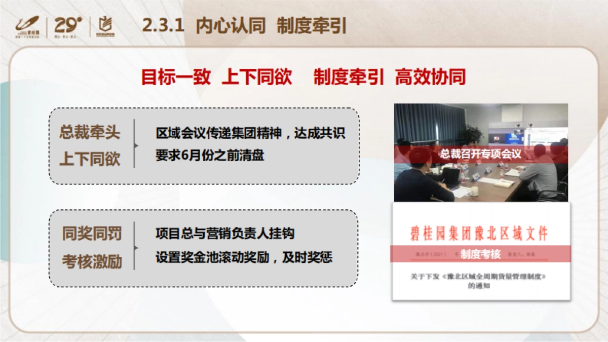 碧桂园内部策划培训-如何实现快速清盘_第9页