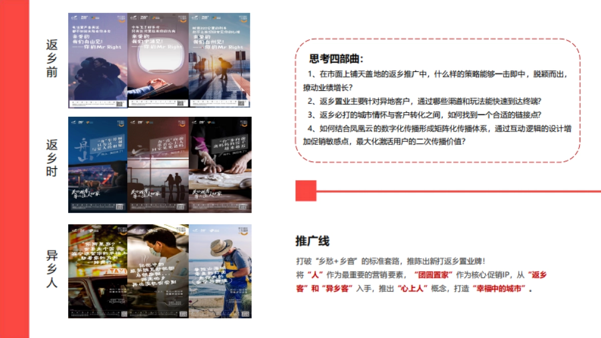 碧桂园浙江区域网红购房模式_第6页