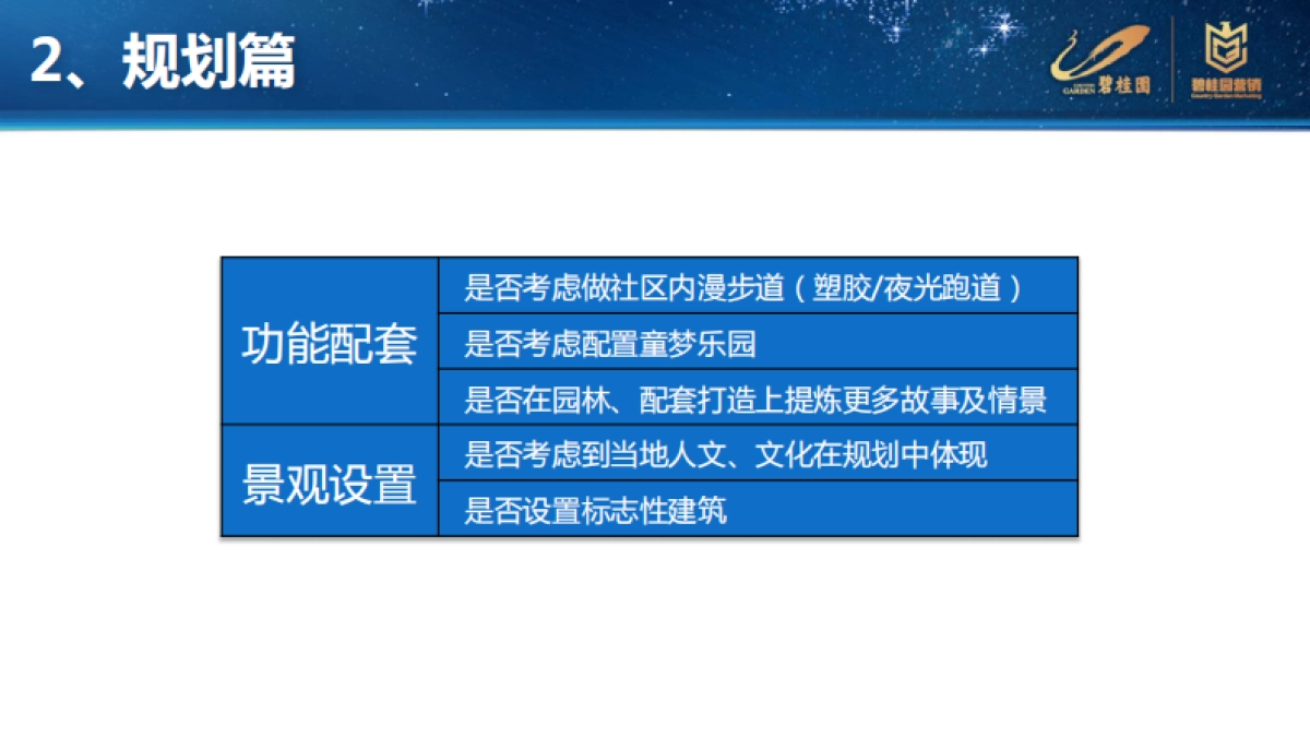 产品力自检与项目竞争力提升_第9页