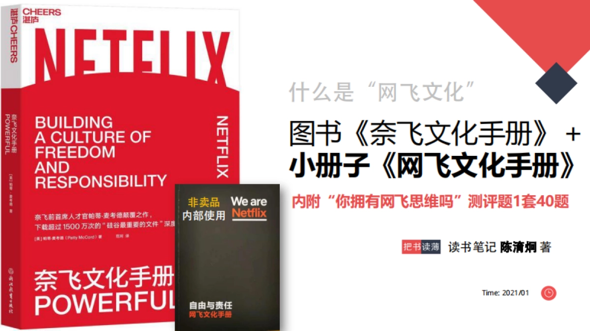 分享版《网飞文化手册》读书笔记_第1页