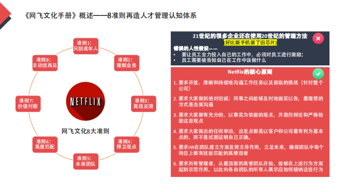 分享版《网飞文化手册》读书笔记_第2页