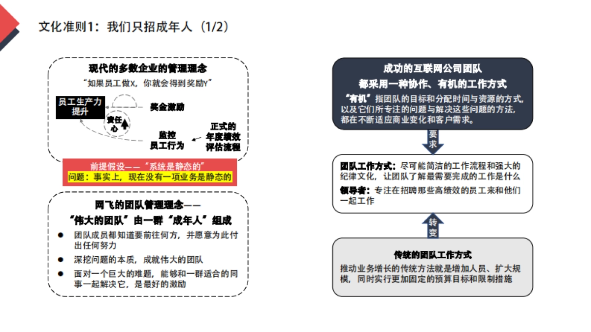 分享版《网飞文化手册》读书笔记_第3页