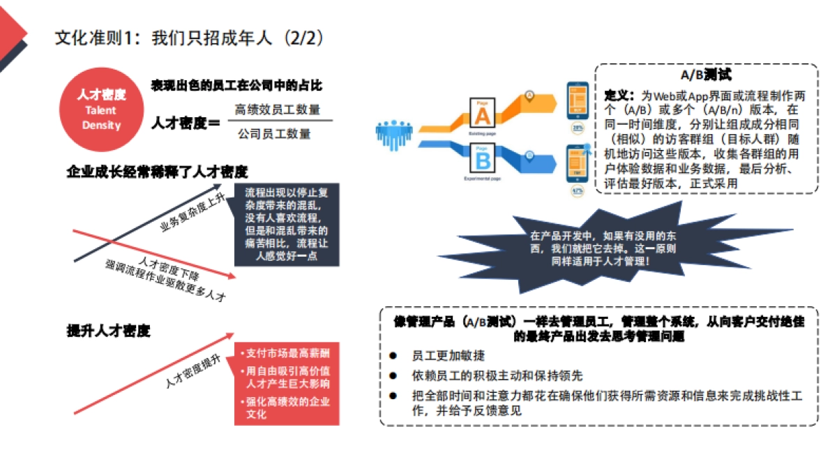 分享版《网飞文化手册》读书笔记_第4页