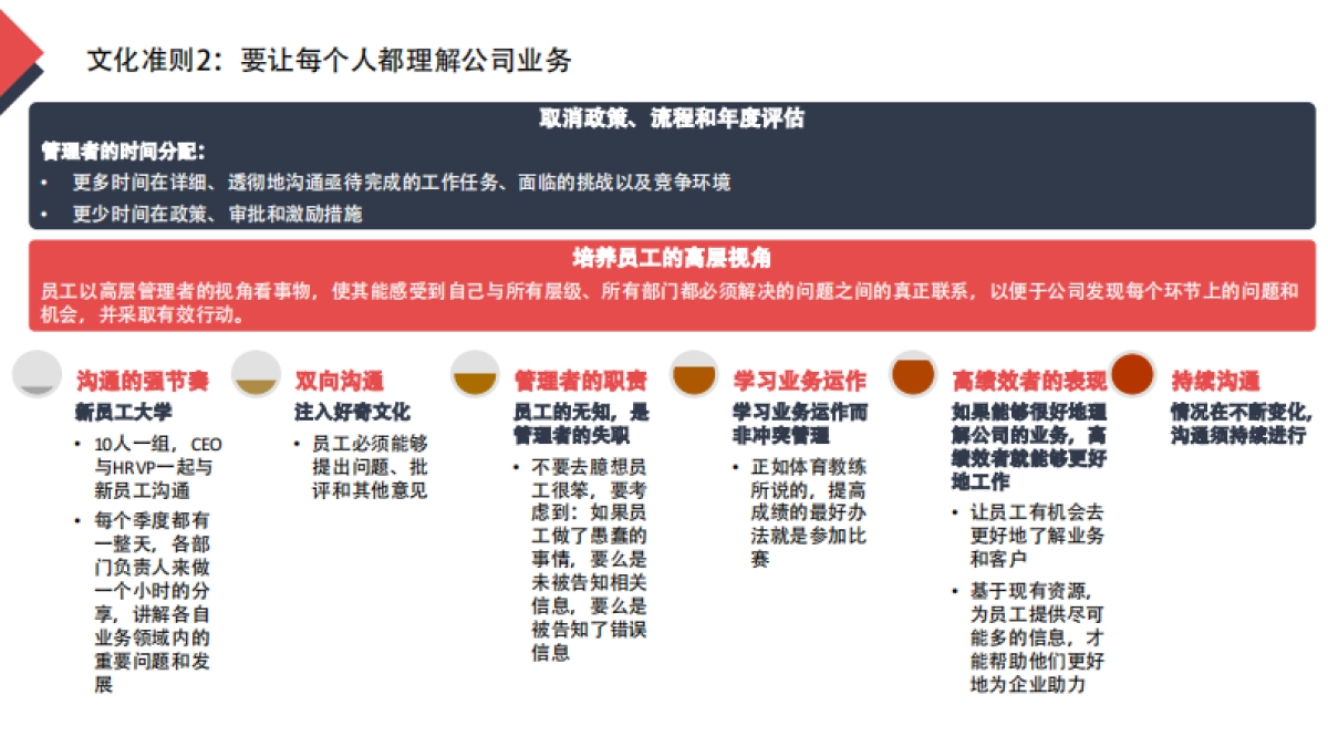 分享版《网飞文化手册》读书笔记_第5页