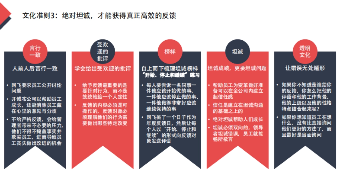 分享版《网飞文化手册》读书笔记_第6页