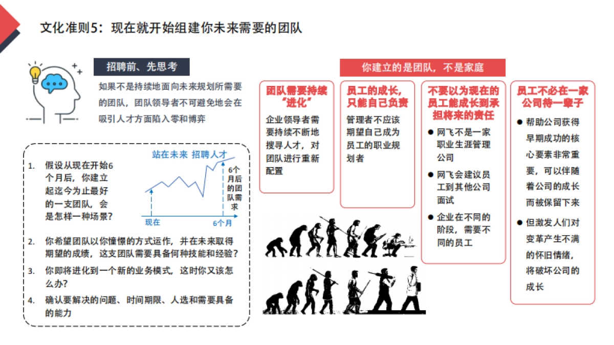 分享版《网飞文化手册》读书笔记_第9页