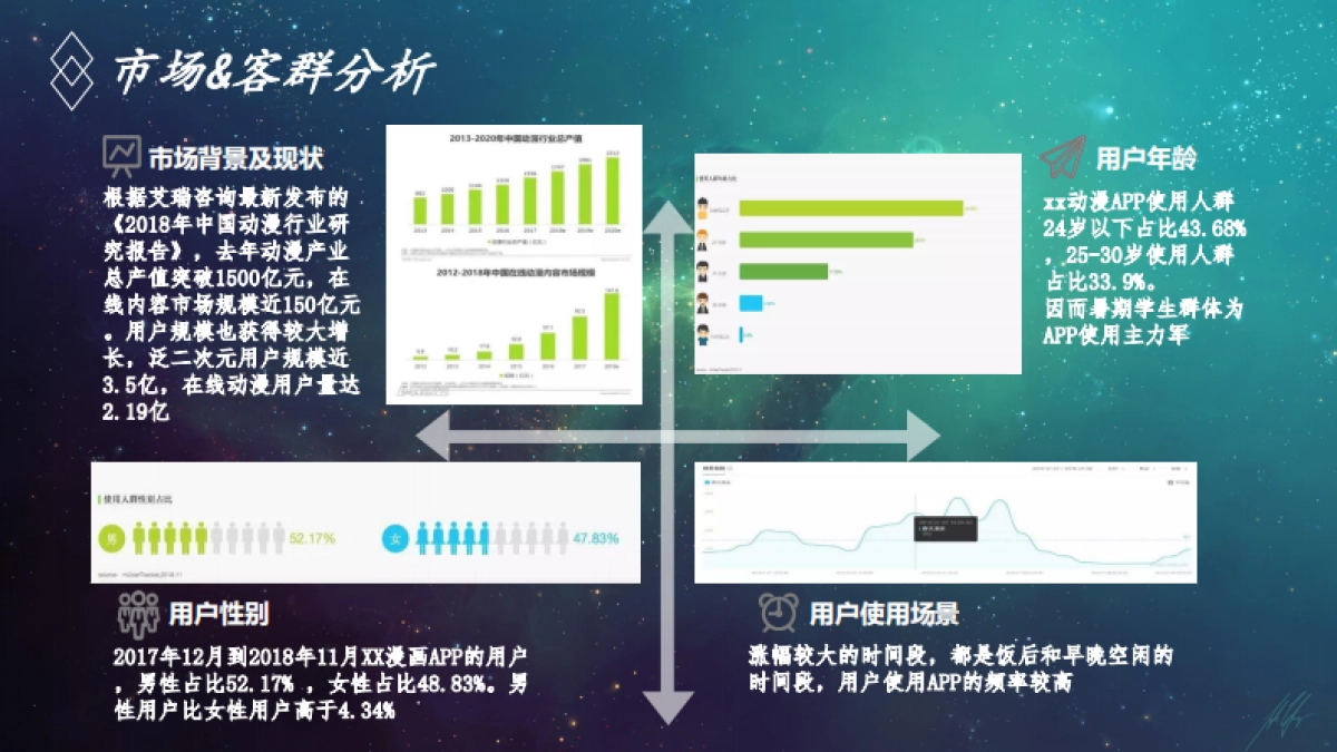 关于PPT美化这件事（课件）_第6页
