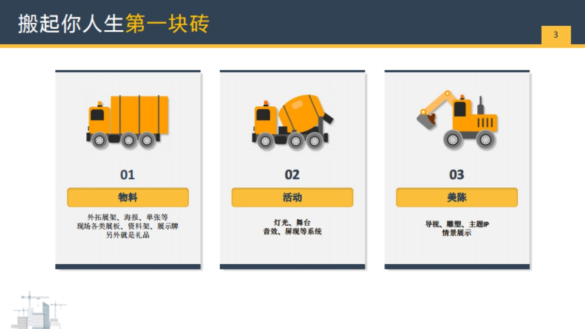 广告常用材质、工艺-BGY_第3页