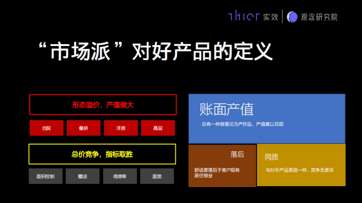 好产品自带销售力培训方案_第4页