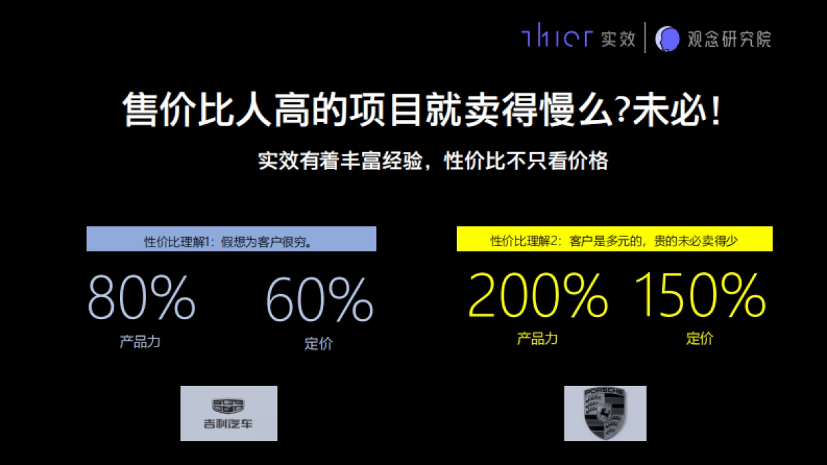 好产品自带销售力培训方案_第7页