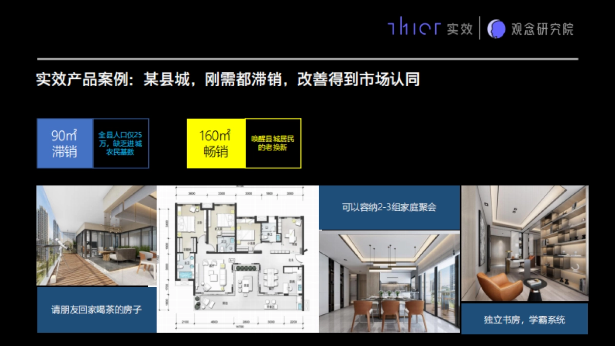 好产品自带销售力培训方案_第8页