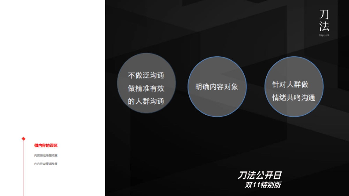 好望水夏明升:内容链接产品、场景、品牌_第10页