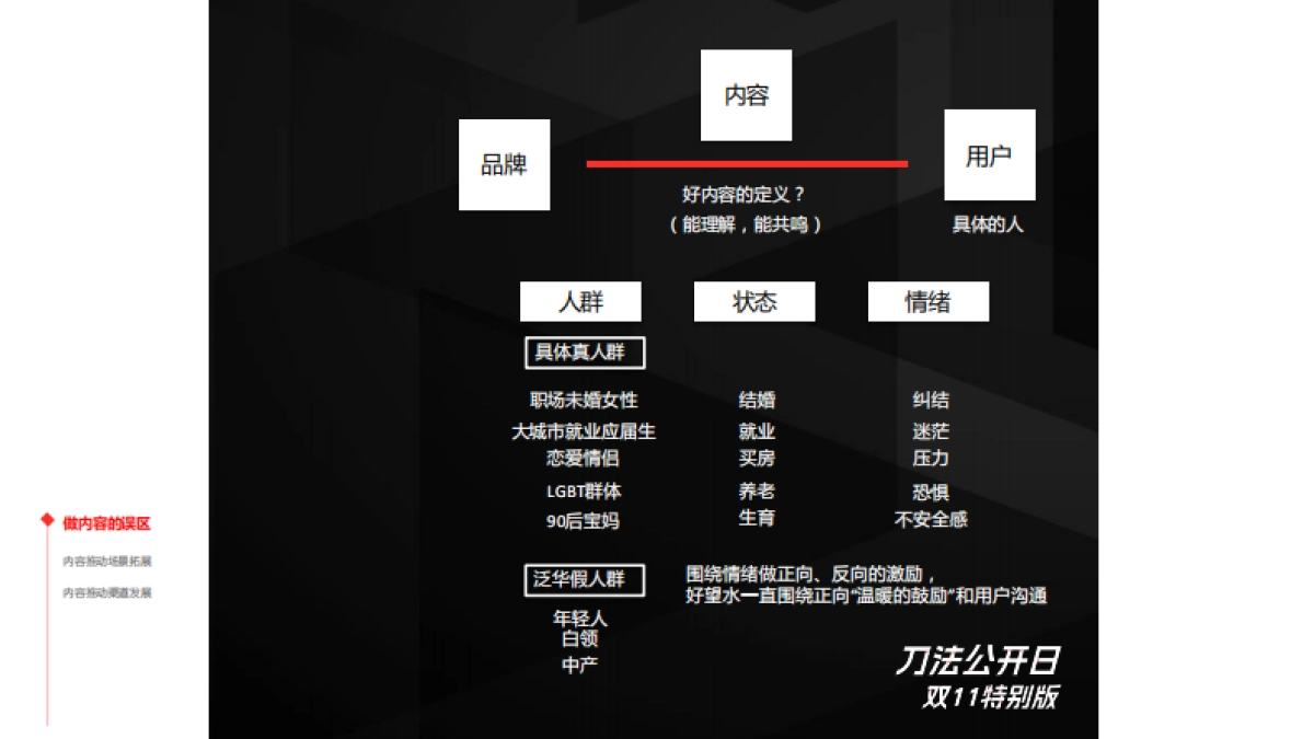 好望水夏明升:内容链接产品、场景、品牌_第3页