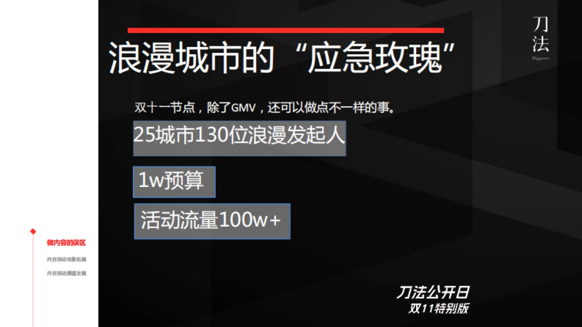 好望水夏明升:内容链接产品、场景、品牌_第6页