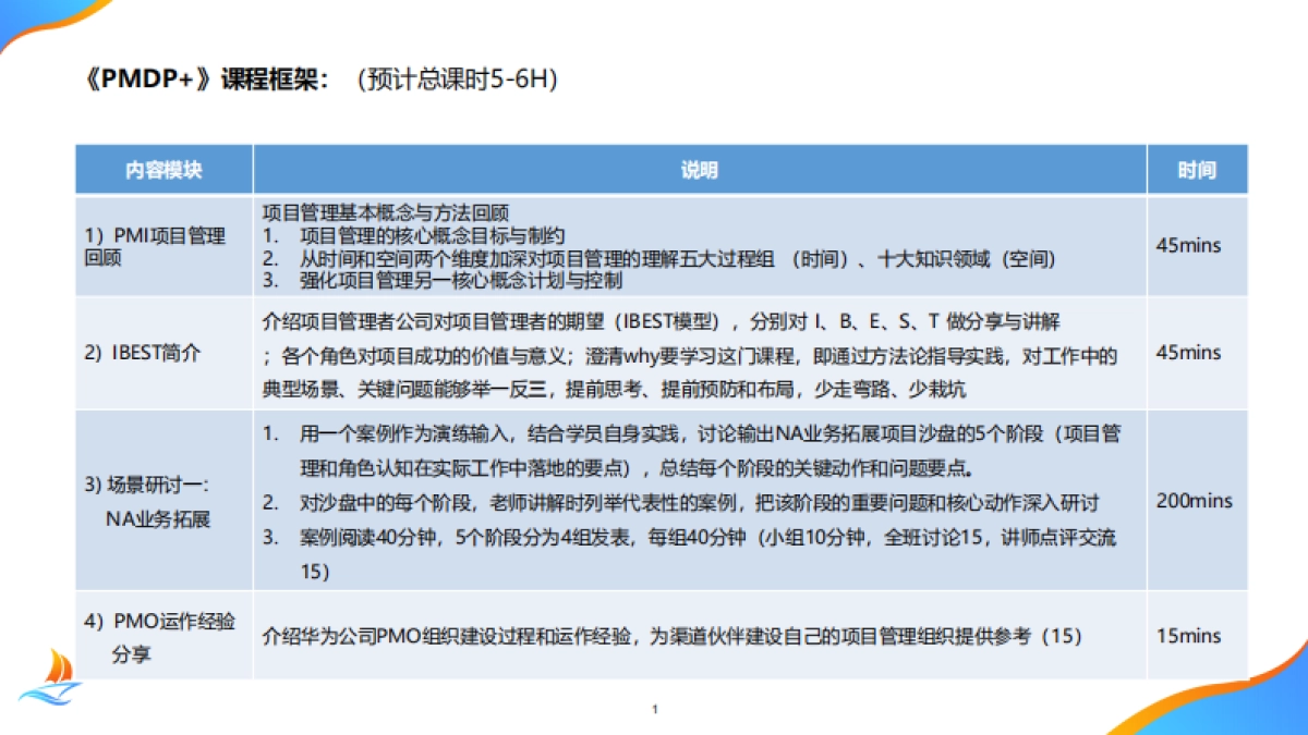 华为项目管理金种子高级培训教材_第2页
