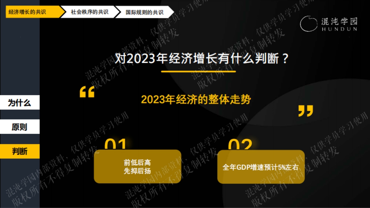 混沌学园-展望2023,重启中国经济增长需要凝聚的三个共识_第8页