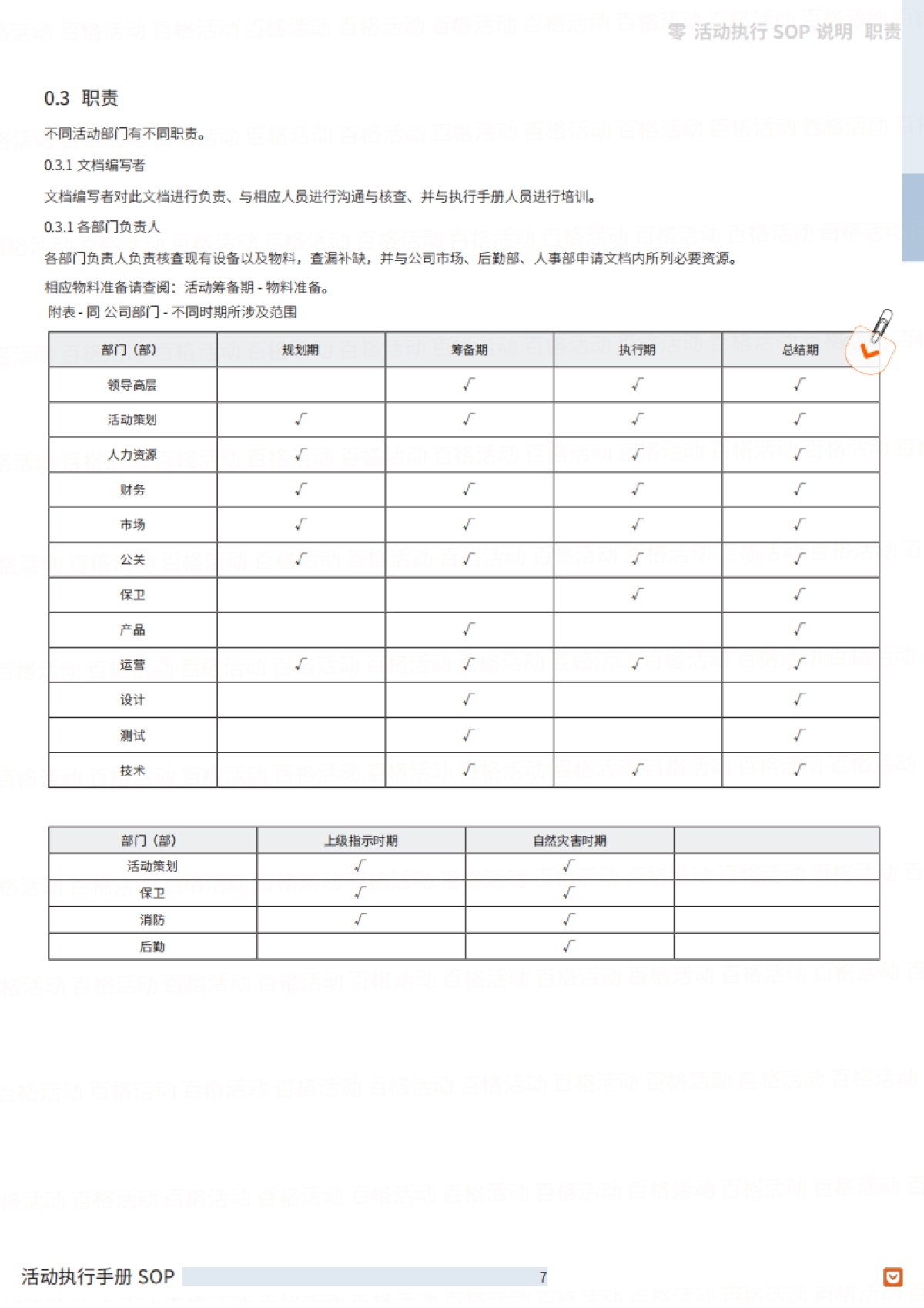 活动执行手册（SOP篇）_第9页
