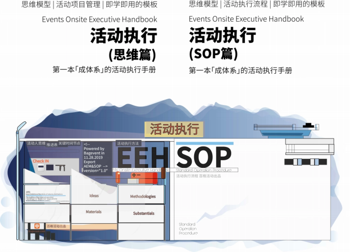 活动执行手册（思维篇）_第1页