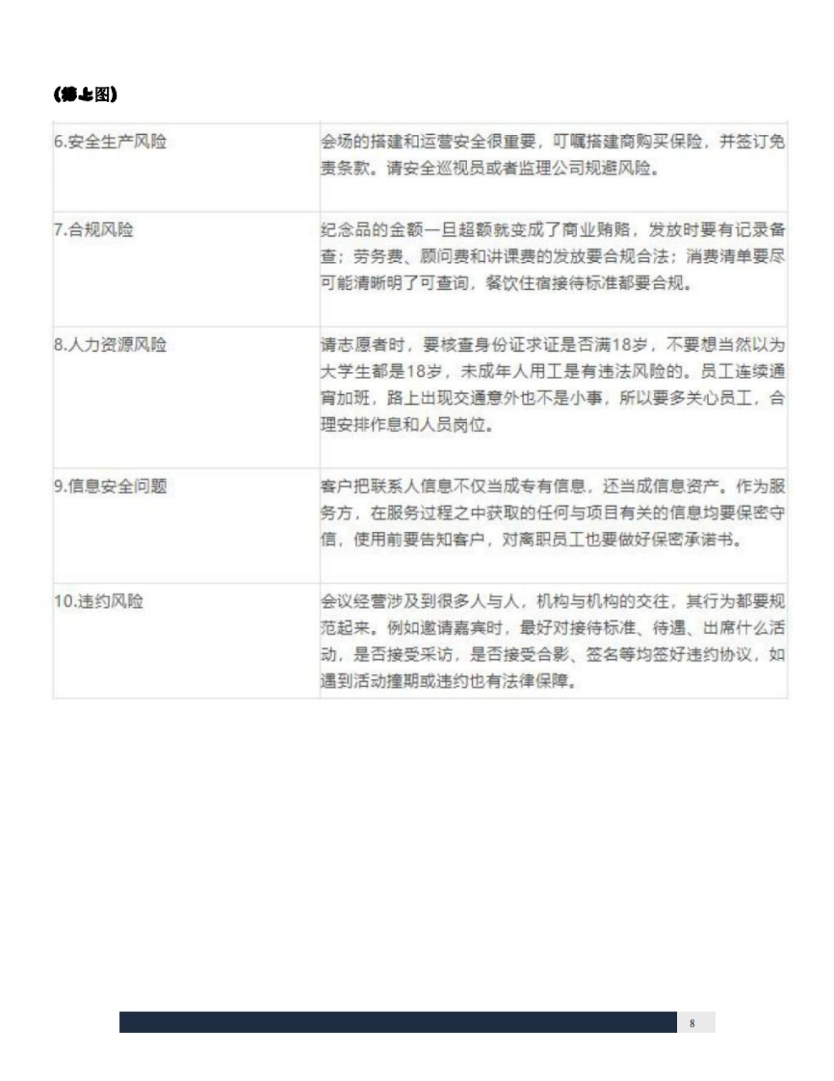 活动执行手册（应急篇）_第8页