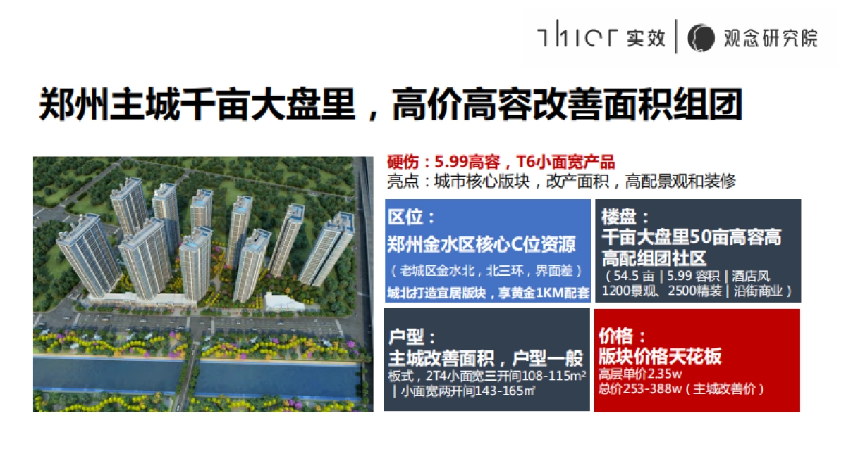 金水印案场卖法策略培训_第3页