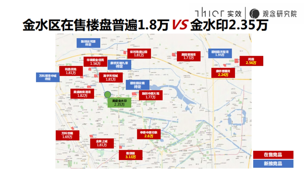 金水印案场卖法策略培训_第5页