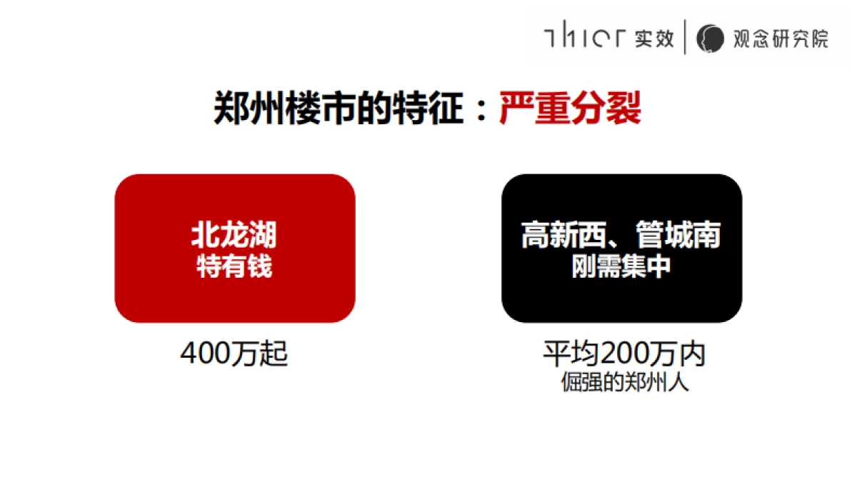 金水印案场卖法策略培训_第8页