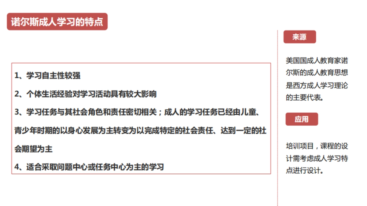 培训从业者知识图谱_第5页