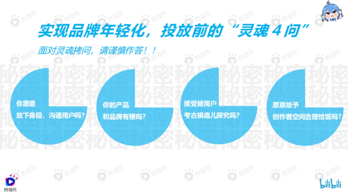 品牌年轻化营销方法论：入圈B站怎么玩.pdf_第5页