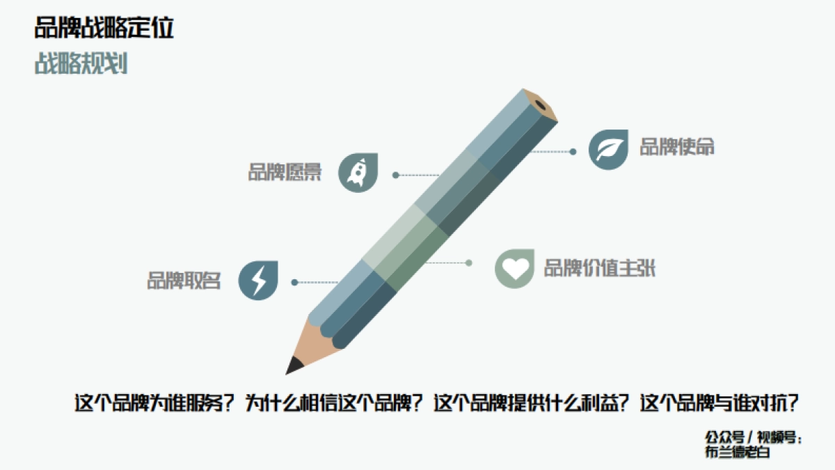 品牌全域增长模型—布兰德老白_第6页