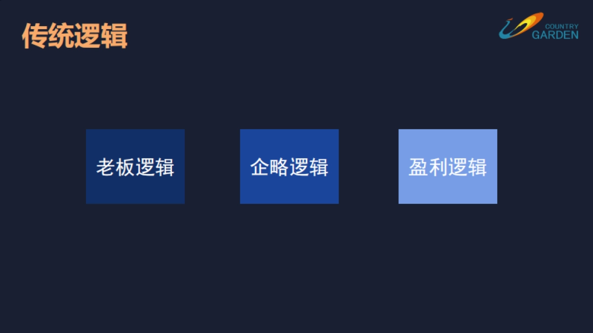 如何通过数据读懂城市_第4页