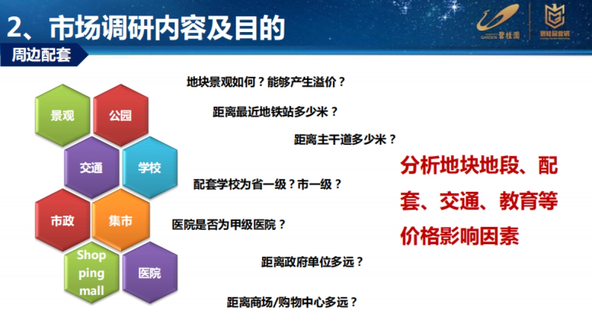 三四五线市场调研技巧及方法_第10页