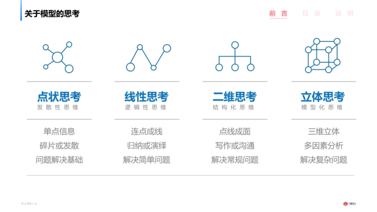 商业模型大全_第3页