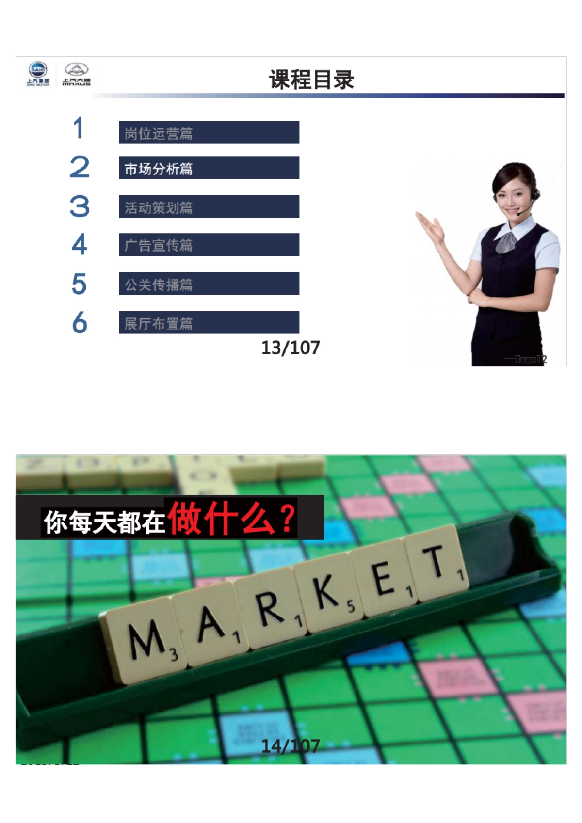 上汽大通汽车-营销管理精英集训营培训_市场运营篇_第7页