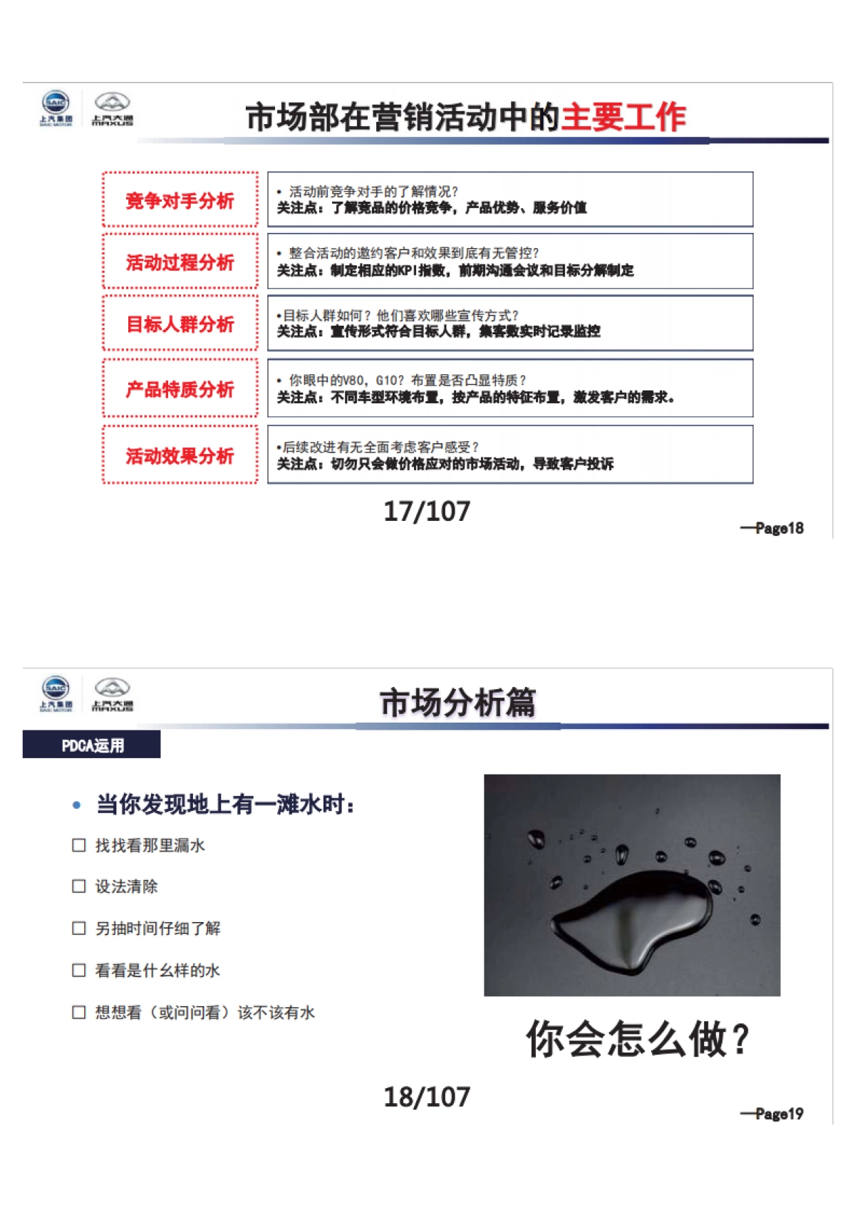上汽大通汽车-营销管理精英集训营培训_市场运营篇_第9页