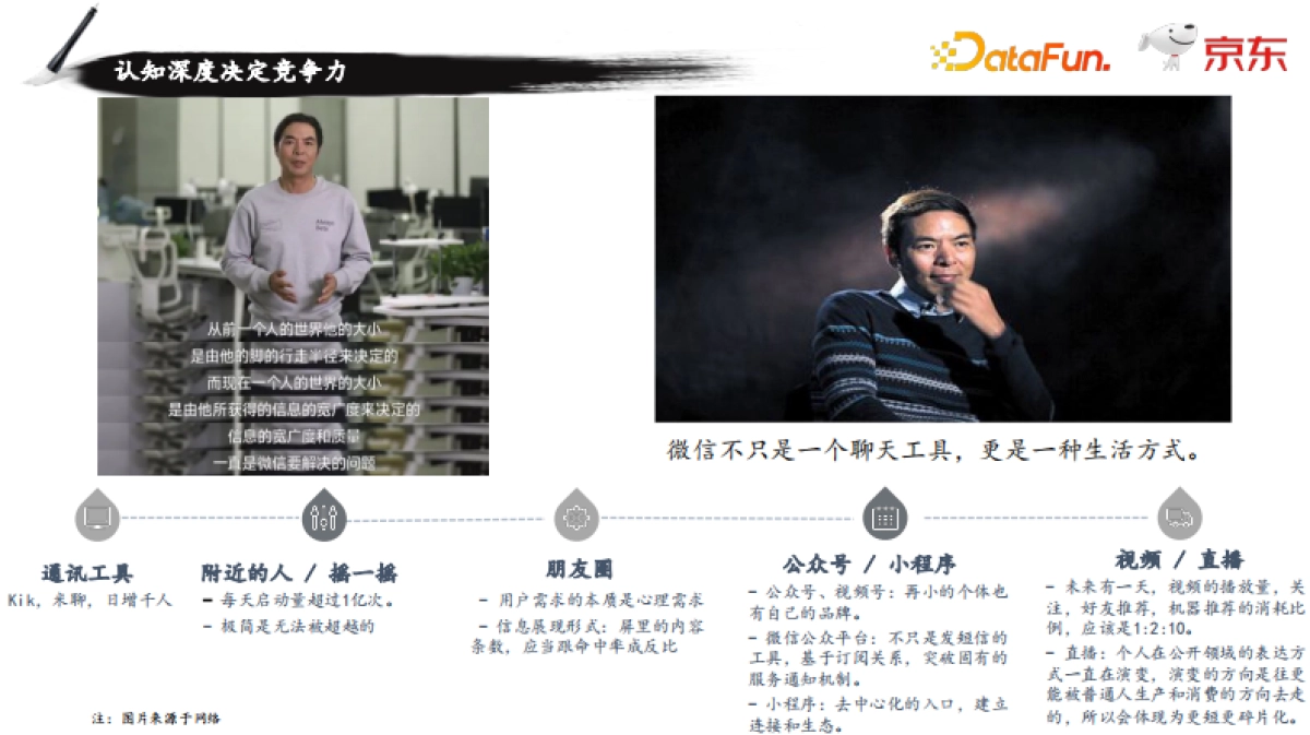 数据产品经理的能力图谱与成长路径_第10页