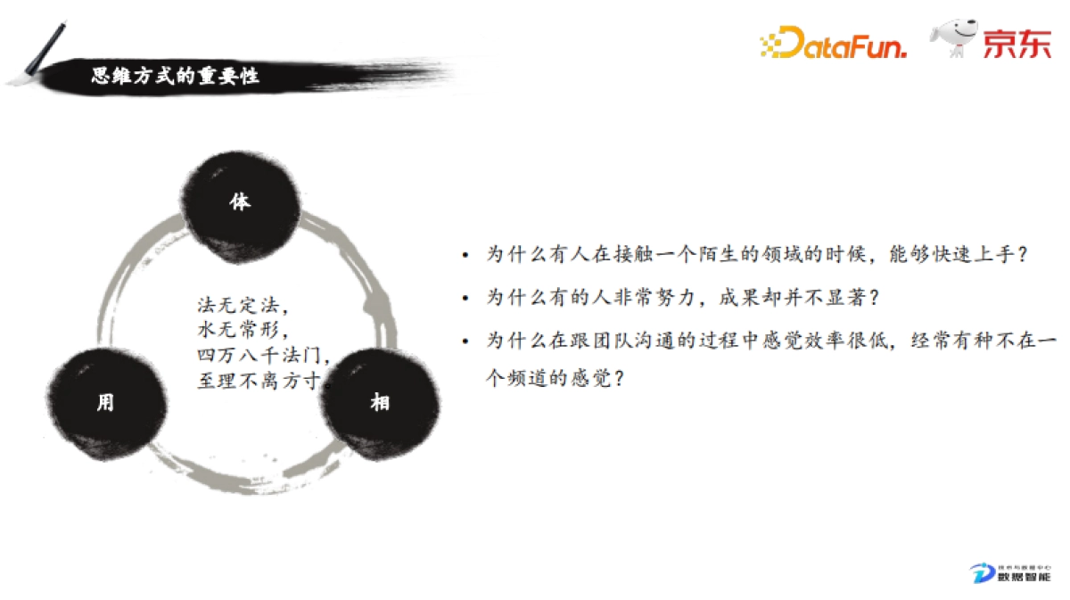 数据产品经理的能力图谱与成长路径_第3页