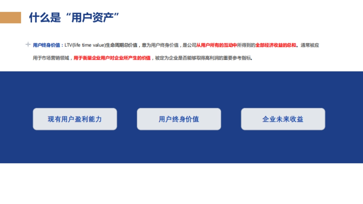 数字化会员运营培训手册_第3页
