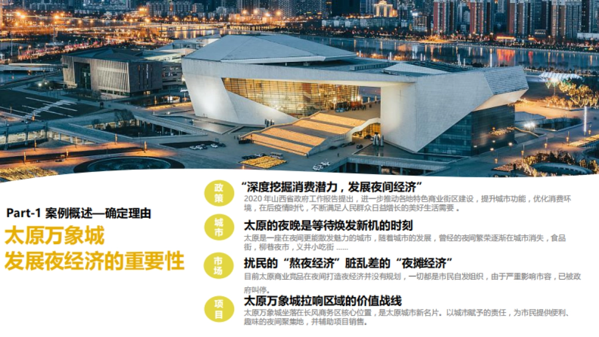 太原万象城-《掘金“夜经济”》推广分享课件_第2页