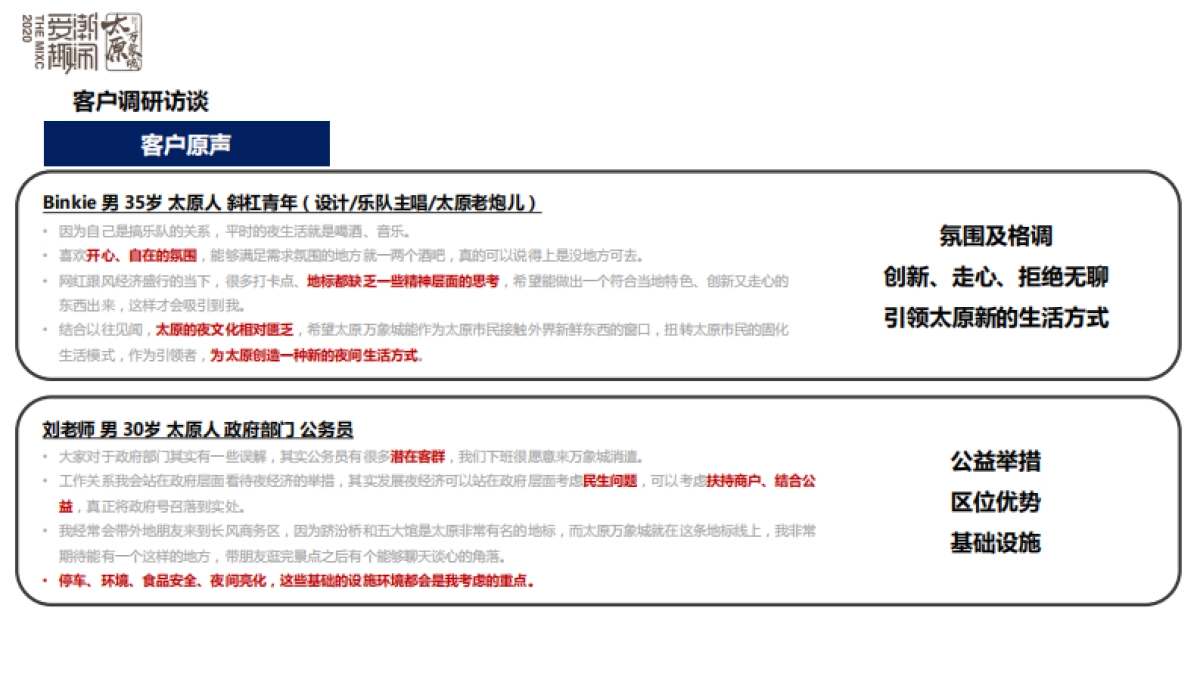 太原万象城-《掘金“夜经济”》推广分享课件_第4页