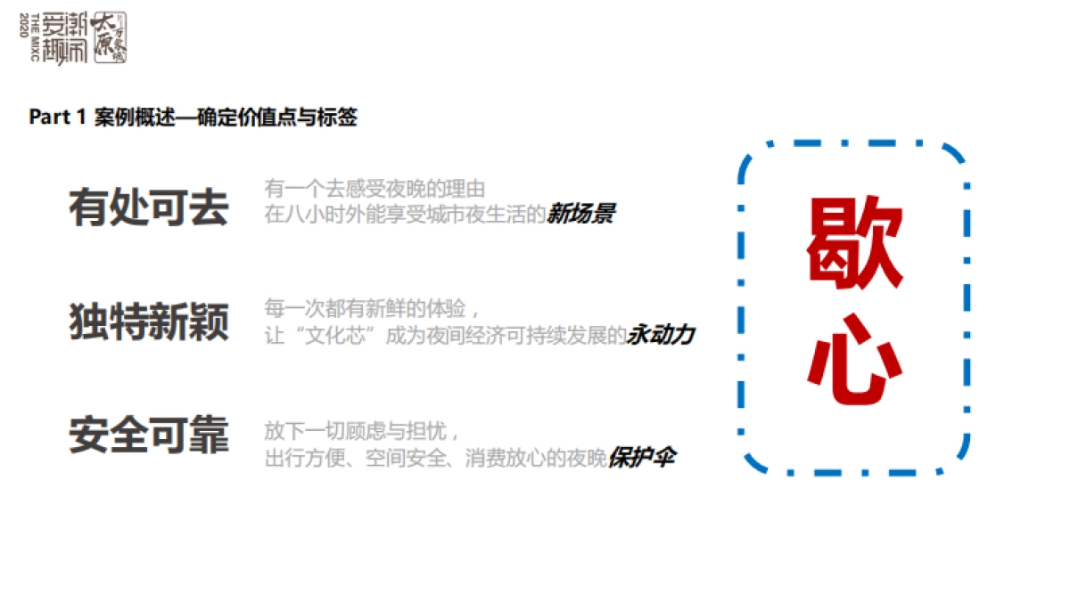 太原万象城-《掘金“夜经济”》推广分享课件_第9页